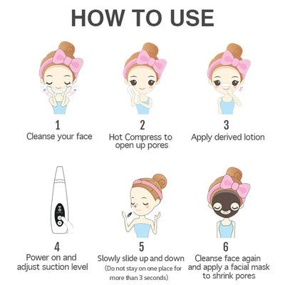 Facial Pore Suction Cleansing Tool