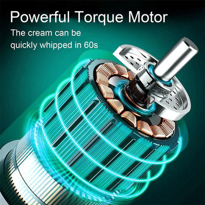 New Electric Hand Mixer Whisk Beater