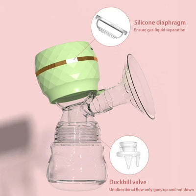 Nursing Milk Expression Pumping System Kit