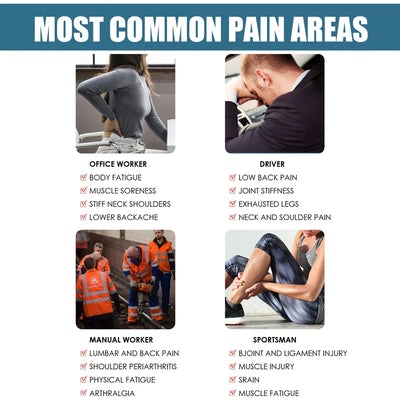 Perforated Pain Relief Patch