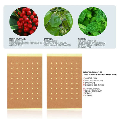 Perforated Pain Relief Patch