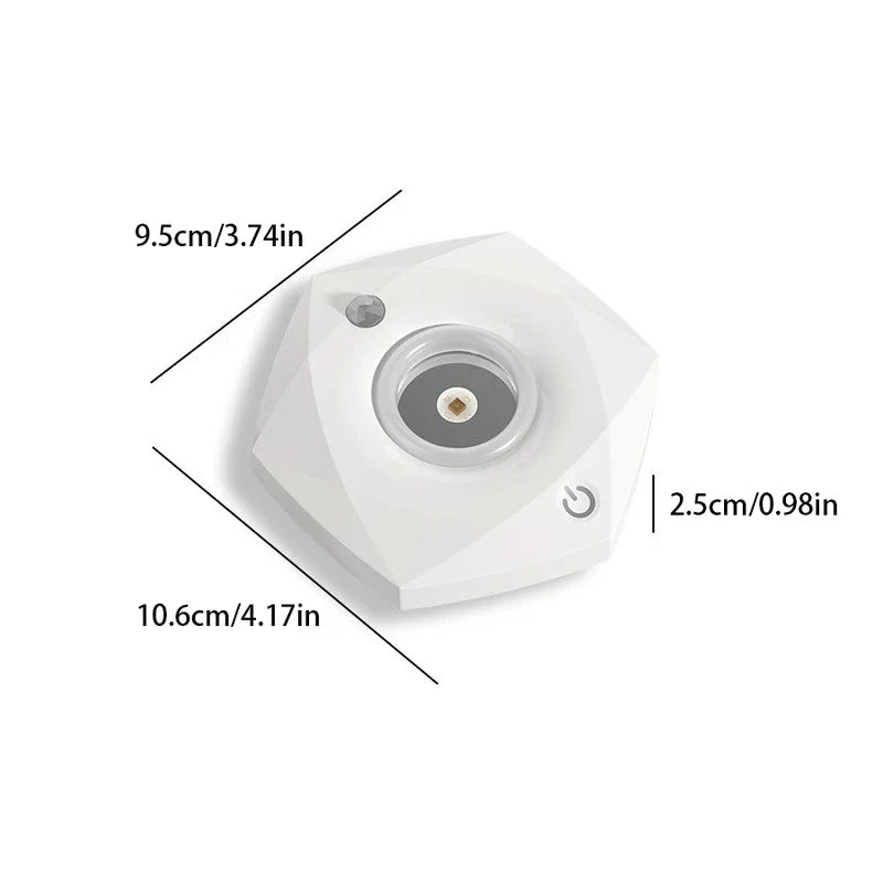 Portable Uv Sterilizer Sanitizer Lamp