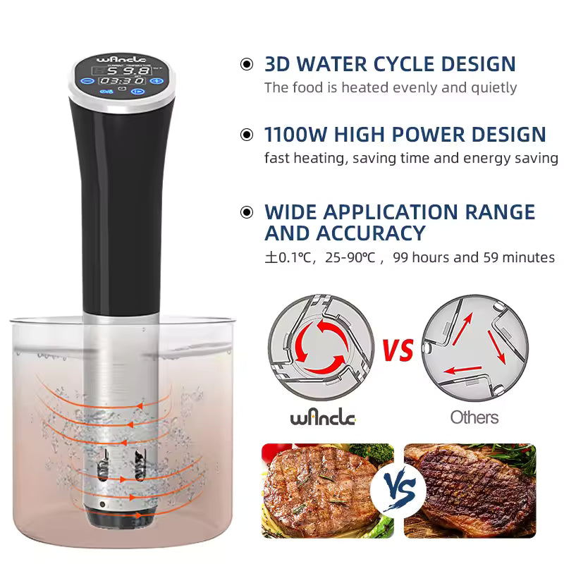 Wancle 1100W Sous Vide Cooker – LCD Touch, IPX7 Waterproof